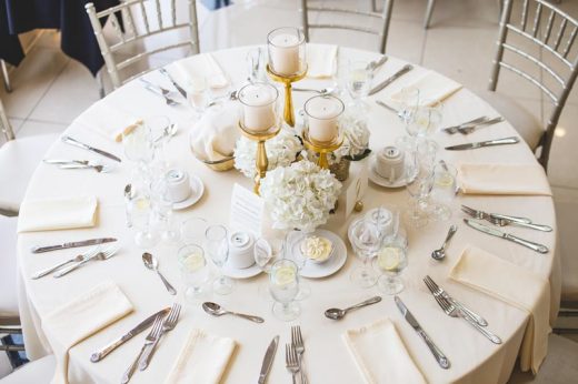 Planning a wedding reception